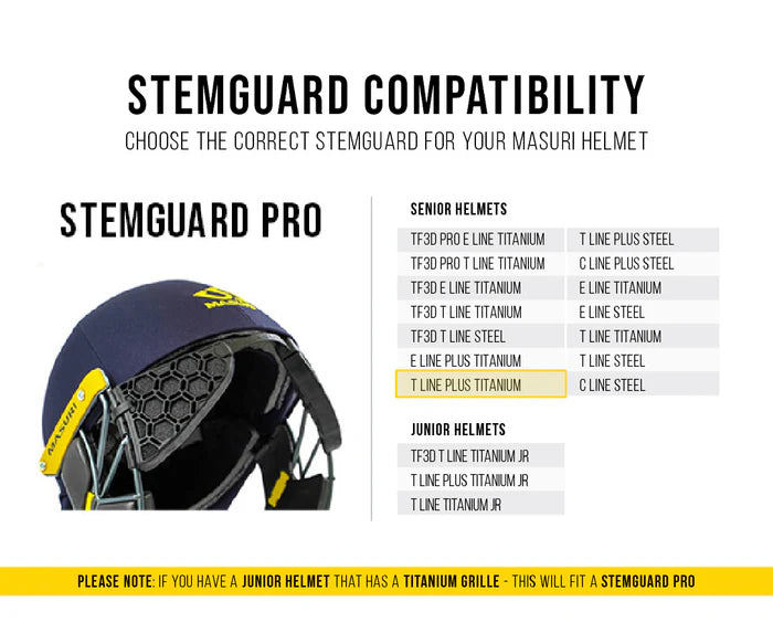 Cric Studio Canada Masuri Helmet T Line Plus Titanium with adjustable straps and ventilation for cricket players.