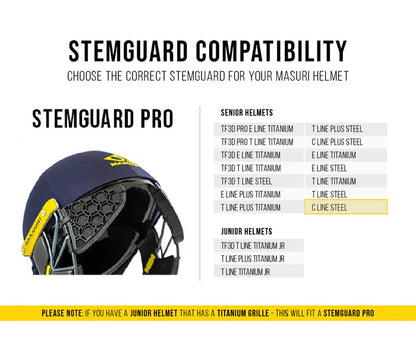 Cric Studio Canada Masuri Helmet C Line Steel with steel shell and adjustable strap for cricket protection.